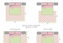 How To Place A Rug In A Bedroom