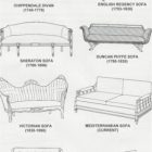 List Of Furniture Styles