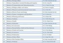 New List Of Cabinet Ministers