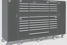 Secure Tool Storage Cabinets