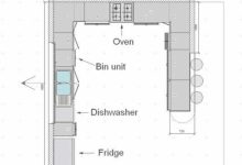 Kitchen Floor Plan Design