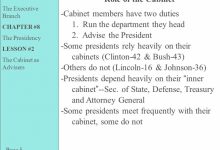 Cabinet Members And Their Duties