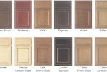 Flat Panel Birch Cabinets
