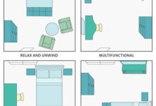How To Layout My Bedroom