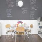 Chalkboard Paint Ideas For Kitchen