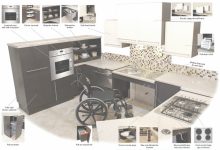 Kitchen Design For Disabled