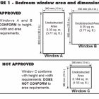 Basement Bedroom Window Requirements Ontario