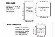 Basement Bedroom Window Requirements Ontario