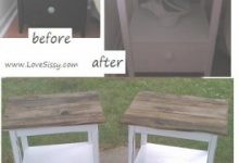 Painting Particle Board Furniture