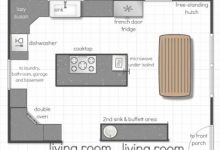 Kitchen Plans And Designs