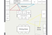How To Design A Kitchen Floor Plan