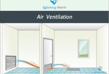 Air Vents In Bedrooms