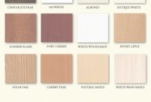 Wood Veneer Sheets For Cabinets