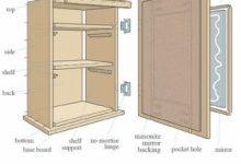 How To Make A Medicine Cabinet Out Of A Mirror