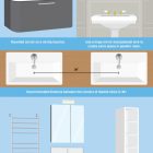 Bathroom Design Rules