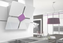 Designer Extractor Fan Kitchen