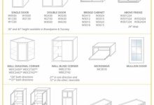 Wall Cabinet Sizes
