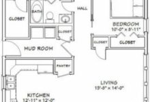 3 Bedroom Floor Plan With Dimensions Pdf