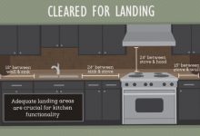 Oven Cabinet Clearance