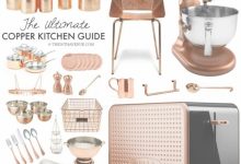 Copper Kitchen Decorating Ideas