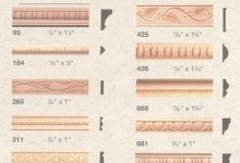 Cabinet Decorative Molding