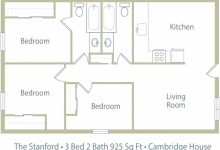 Average 1 Bedroom Apartment Size