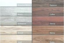 Best Wood Stain For Furniture