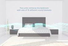 Noise Cancelling System For Bedroom