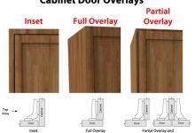 Cabinet Door Overlay Styles