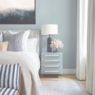 Master Bedroom Wall Colors