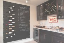 Kitchen Wall Ideas