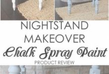 Chalk Spray Paint For Furniture