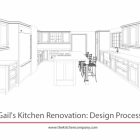 Kitchen Design Process