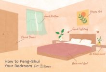 Feng Shui Basics Bedroom