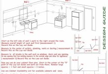 Kitchen Design Requirements