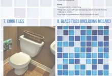 Types Of Bathroom Tiles