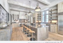 Industrial Modern Kitchen Designs