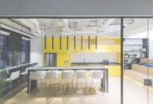 Office Kitchen Design