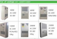 Control Cabinet Air Conditioner