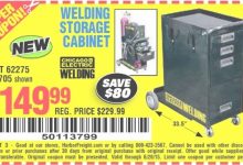 Cabinet Parts Coupon Code