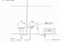 Bathroom Plumbing Diagram For Rough In