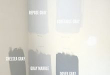 What Is The Best Gray Paint Color For A Bedroom