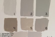 Neutral Master Bedroom Paint Colors