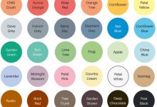 Outdoor Furniture Paint Colors