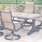 Outdoor Furniture Columbus Ohio