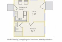 Bedroom Size Requirements