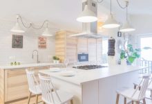 Scandinavian Kitchen Designs