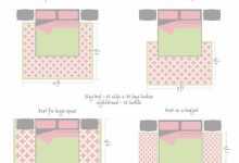 Area Rug For Bedroom Size