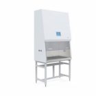 Biosafety Cabinet Manufacturers In India