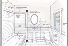 Bathroom Tile Design Tool